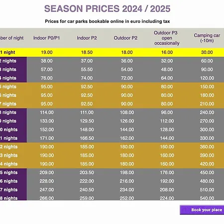 Abrineige Tourotel *