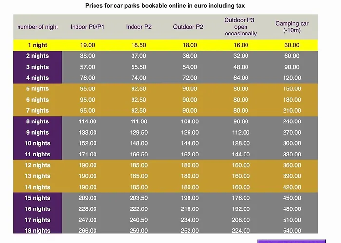 Abrineige Tourotel *